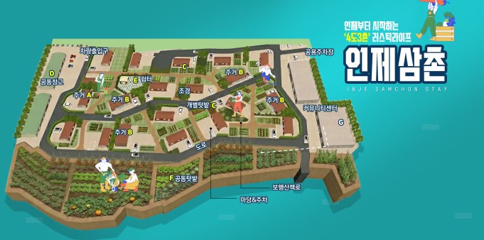 인제군, ‘농촌 체류형 복합단지’ 공모 최종 선정… 미활용 군용지의 화려한 변신