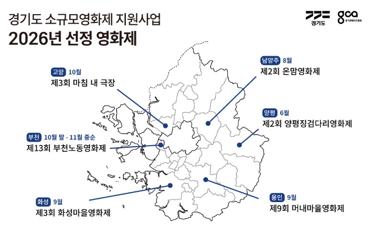 경기도, '소규모영화제 지원' 6개 선정. 11월까지 도내 곳곳 개최