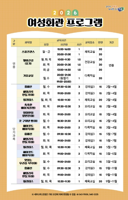 보은군, 여성회관 2차 단기 교육과정 수강생 모집