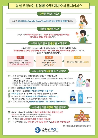 연수구보건소, 수두 환자 증가에 따라 감염예방 수칙 준수 당부