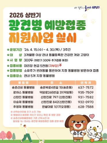 대전 대덕구, 오는 15일부터 반려동물 광견병 예방접종 지원 나선다