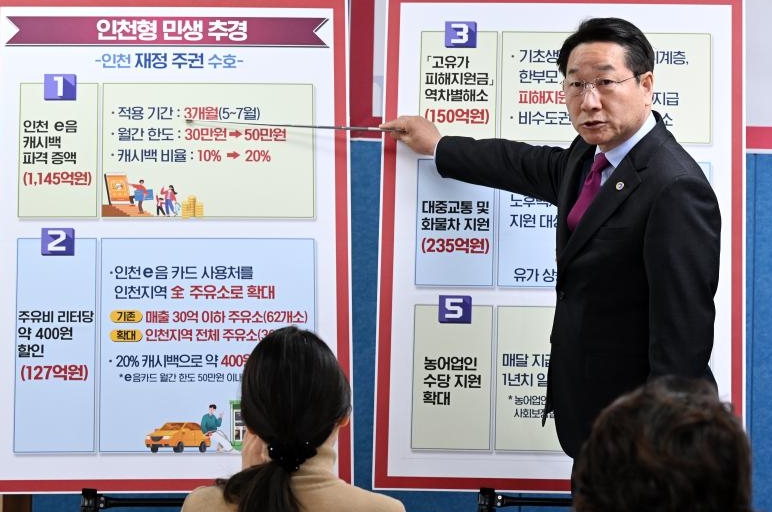 인천시, 중동 전쟁 發 민생위기‘인천형 민생지원 추경’으로 돌파