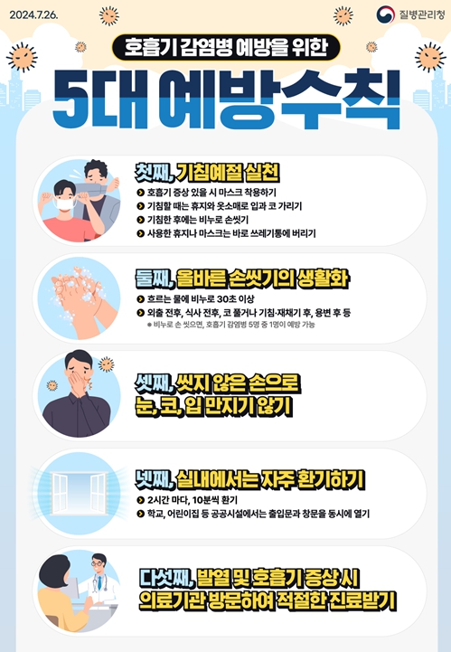 부산시, 아동양육시설 대상 감염관리 교육 실시