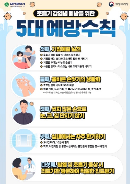 대전시, 겨울철 호흡기 감염병 재유행 총력 대응 