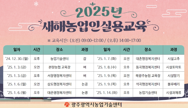 광주광역시농업기술센터, 농업인 새해 영농설계 교육