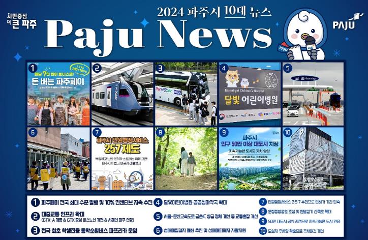 [기획] '파주시민이 뽑은 2024 파주시 10대뉴스'