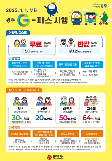 광주광역시, 2025년 달라지는 제도·시책 어린이 무료, 청소년·어르신 반값 ‘광주G-패스’ 시행