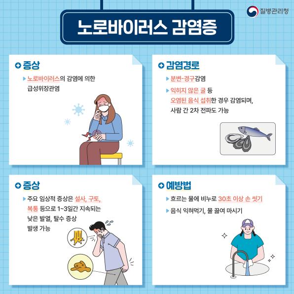 평택시, 연말연시 겨울철 감염병 빨간불!! 개인위생 철저히!!